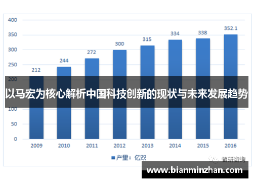 以马宏为核心解析中国科技创新的现状与未来发展趋势